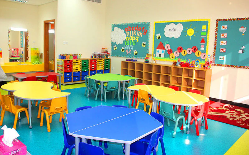 Classroom furniture arrangement